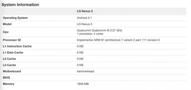 Primer vistazo a Android 5.1 y Android 5.2
